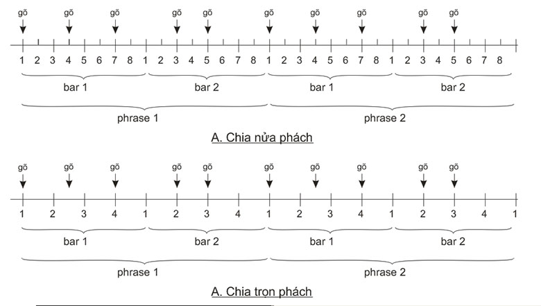 rumba-clave-1.jpg